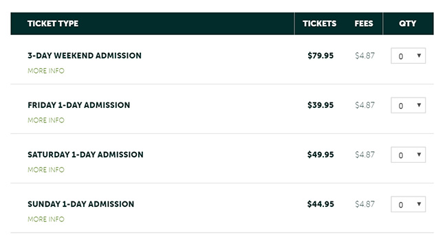 Comic Con Tickets