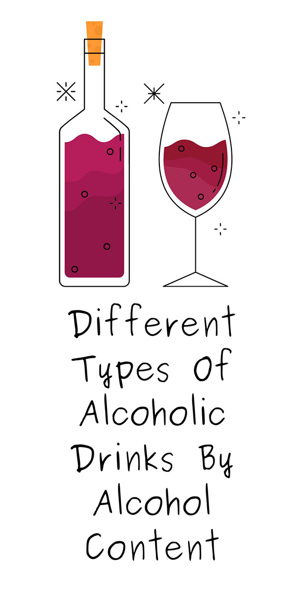 Different Types Of Alcoholic Drinks By Alcohol Content